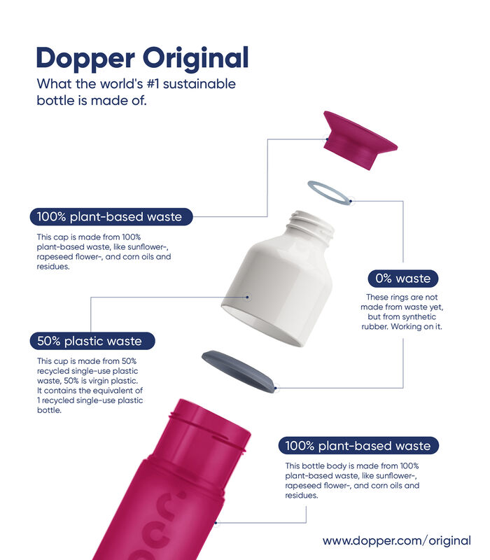 Dopper Original - Funky Fuchsia - 450 ml