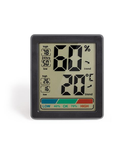 Thermometer en hygrometer