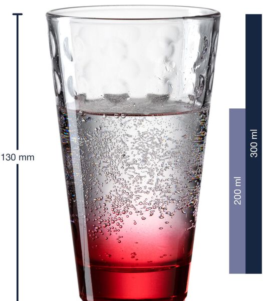 Verres long drink  Optic 300 ml - 6 pièces