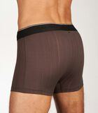 Short Pure & Style Boxer Brief image number 2