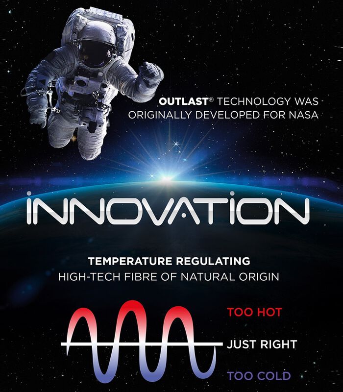 Lange onderbroek met innovatie temperatuurregeling image number 3