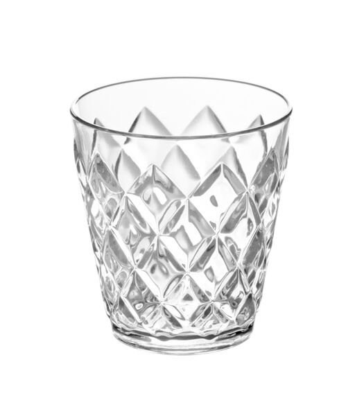 Waterglas - onbreekbaar - Crystal 250 ml