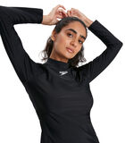 ECO LONG SLEEVE TOP - t-shirt Protection UV Femmes image number 4