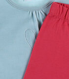 Fluwelen en jersey 2-delige pyjama, ros/aqua image number 2