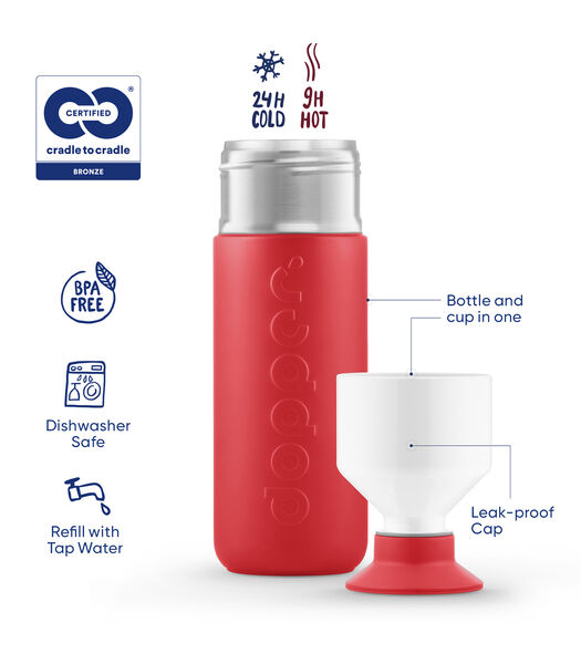 Gourde Isotherme Insulated Corail Profond 350ml