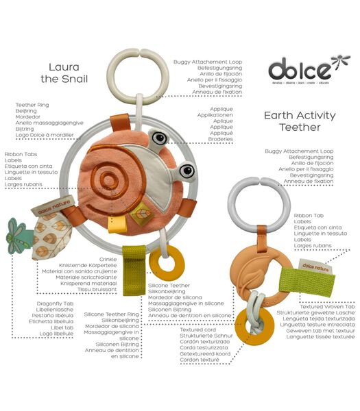 Earth Jouet d'activité & anneau de dentition - Laura Snail